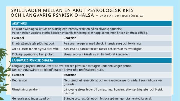 Psykologisk första hjälpen – Stöd i mötet med psykisk ohälsa på arbetsplatsen (GRATIS) - Bild 9