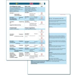 AFS 2023:1–15 – Översikt och sammanfattning på svenska och engelska