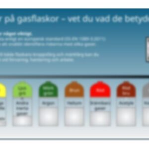 Färgkoder på gasflaskor – Vet du vad de betyder?