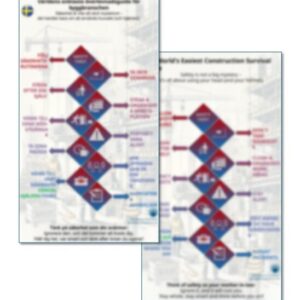 Överlevnadsguide för byggarbetsplatsen – Chef och Medarbetare