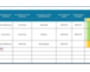 Observationsregister – Excelmall för systematisk registrering och uppföljning av avvikelser och förbättringsförslag