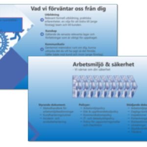 Introduktionsutbildning – PowerPointmall för nyanställda