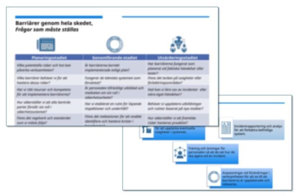 Barriärer – Kompendium i PowerPoint om säkerhetssystem och olycksförebyggande