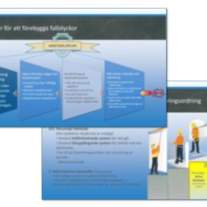 Fallskydd – Kompendium i PowerPoint för utbildning och arbetsplatsgenomgångar