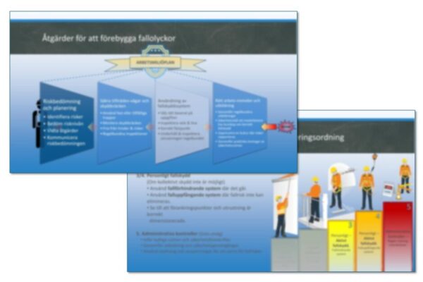 Fallskydd – Kompendium i PowerPoint för utbildning och arbetsplatsgenomgångar